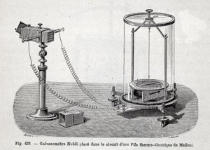 Nobili galvanometr umístěný v obvodu termoelektrické baterie Melloni - v “”Populární fyzice”” od Emile desbeaux od French School