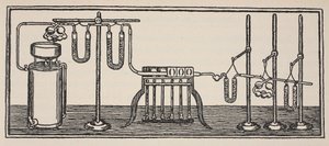 Organická chemická analýza, kopie Borise Mestcherského (zemř. 1957), ilustrace z knihy Histoire de la Nation Francaise, Sciences, Volumes I & II, autor Gabriel Hanotaux (1853-1944), 1924. od French School