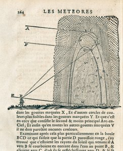 Stránka z "Les meteores" od René Descartes (1596-1650) od French School