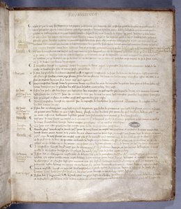Stránka z rejstříku Rady parlamentu Paříže zobrazující Johanku z Arku (1412-31), 10. května 1429 od French School