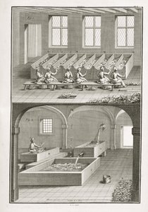 Výroba papíru, z Encyklopedie věd a kovů od Denise Diderota (1713-84) vydané kolem roku 1770. od French School