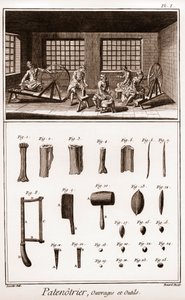 Patenotrier (výrobce růžence) – práce a nástroje – „“ La Grande Encyclopédie, ou Dictionnaire Raisonne des Sciences, des Arts et des Metiers“ (Encyklopedie nebo slovník věd, umění a profesí) Denis Diderot (1713-1784) a Jean d od French School