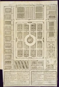 Plán královských zeleninových zahrad ve Versailles, z Le Parfait Jardinier, nebo Instruction pour les Jardins Fruitiers et Potager, od Jean de la Quintinye, vydáno 1695 od French School