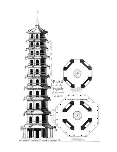 Plán pagody v Kew, z Jardins Anglo-Chinois a la Mode, od George Louis le Rouge, publikovaný kolem roku 1776-88 od French School