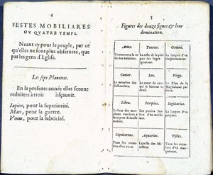 Planety a astrologická znamení pojaté vtipně – v „Almanachu pour le temps passe“ od Jeana Guerina od French School