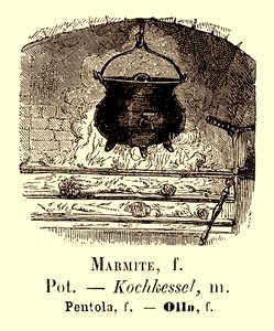 Ilustrace hrnce z Album Vocabulaire, c.1880 od French School