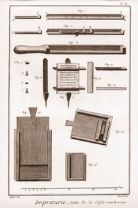Tisk: pokračování kufříku, náčiní a nářadí – „“ The Grande Encyclopedie, ou Dictionnaire Raisonne des Sciences, des Arts et des Metiers“ (Encyklopedie neboli slovník věd, umění a povolání) od Denise Diderota (1713-1784) a Jean d
