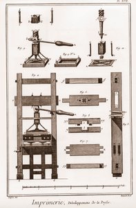Tisk: vývoj tisku – „“Velká encyklopedie, ou Dictionnaire Raisonne des Sciences, des Arts et des Metiers““ (Encyklopedie neboli Slovník věd, umění a povolání) od Denise Diderota (1713-1784) a Jean d