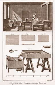 Tisk: kalení a mytí forem – „“ The Grande Encyclopedia, nebo Dictionnaire Raisonne des Sciences, des Arts et des Metiers“ (Encyklopedie neboli Slovník věd, umění a povolání) od Denise Diderota (1713-1784) a Jean d