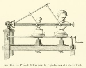 Collasův proces reprodukce uměleckých děl (rytina) od French School