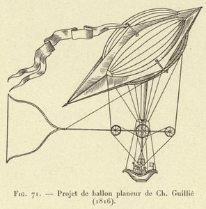 Ch Guillieho projekt kluzáku balónu (1816) (rytina) od French School