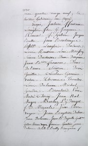 Rejstřík stížností farnosti Taverny, strana 330 s podpisy, duben 1789 od French School
