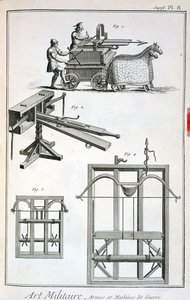 Roman Ballistic Machinery, z Encyclopedie des Sciences et Metiers od Denise Diderota (1713-84), vydané kolem roku 1770 od French School