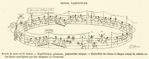 Kulaté, Tarentelle (rytina) od French School