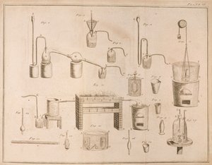 Vědecké vybavení z knihy Antoine Laurent de Lavoisier (1743-94) The Elements of Chemistry (Prvky chemie), vyryl D. Lizars, 1796. od French School