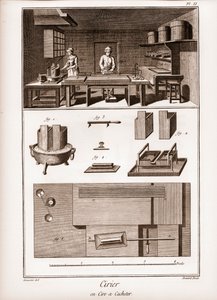Španělská továrna na vosk - dílna, kde se voskuje - "" La Grande Encyclopédie, ou Dictionnaire Raisonne des Sciences, des Arts et des Metiers" (Encyklopedie nebo slovník věd, umění a povolání) od Denise Diderota (1713-1784) a Jean d