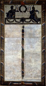 Tabulka ústavního zákona z roku 1793 od French School