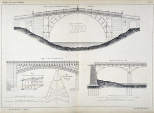 Technické výkresy mostů Ironbridge v Coalbrookdale (1779, Anglie), Austerlitz a Arts v Paříži, převzaté z „Manuel de l
