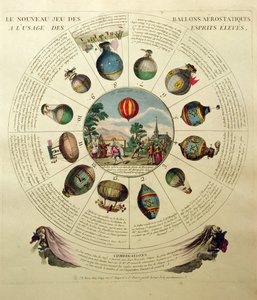 Ballooning Game, s ilustracemi různých horkovzdušných balónů, c.1784 od French School