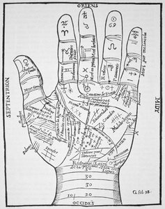 Levá ruka, kopie diagramu podle Jeana Belota, Oevres, Lyon 1649, použitá v Dějinách magie, publikovaných koncem 19. od French School