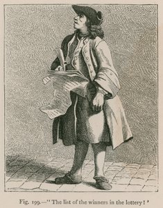 Seznam výherců v loterii! od French School