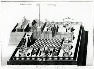 Pekingská observatoř, ilustrace od Jean Baptiste du Haldes Geografický, historický, chronologický, politický a fyzický popis Čínské říše a Čínské Tartárie, 1785 (např. od French School