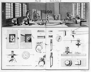 The Pin Factory, deska 2 ze IV. dílu Encyklopedie Denise Diderota (1713-84) a Jean le Rond dAlembert (1717-83), 1751-52 od French School