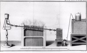 Výroba vodíku z Histoires et Memoires de lAcademie Royale des Sciences od Antoina Laurenta de Lavoisier (1743-94) 1781 od French School