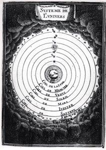 Ptolemaiovský systém, z Description de lUnivers od Alaina Manessona Malleta (1630-1706) 1683 od French School