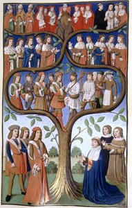 Hierarchie společenských tříd,15. století (rukopis) od French School
