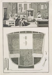 Výroba sedanového křesla v dílně výrobců karoserií z Encyclopedie des Sciences et Metiers od Denise Diderota (1713-84) vydané kolem roku 1770 od French School