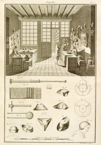 Výroba klobouků a návrhy klobouků z Encyklopedie des Sciences et Metiers od Denise Diderota (1713-84) vydané kolem roku 1770 od French School