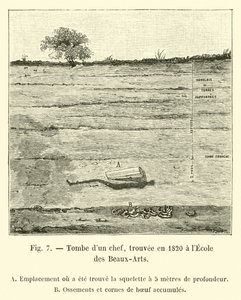 Hrob náčelníka, nalezený v roce 1820 na Ecole des Beaux-Arts od French School
