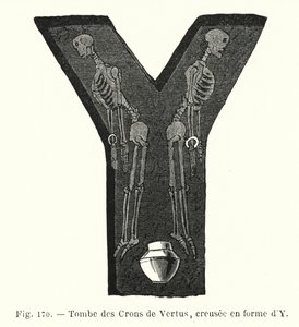 Hrobky Crons de Vertus, vykopané ve tvaru Y (rytina) od French School