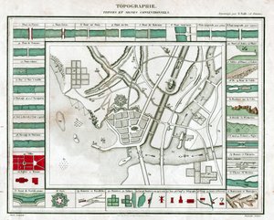 Topografická mapa. (rytina, cca 1850) od French School