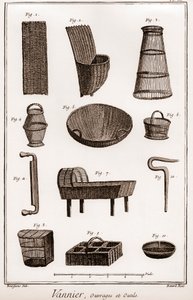 Vannier – kniha a nástroje – výrobce basketbalu – „“ Velká encyklopedie nebo Dictionnaire Raisonne des Sciences, des Arts et des Metiers“ (Encyklopedie nebo slovník věd, umění a povolání) od Denise Diderota (1713-1784) a Jean d