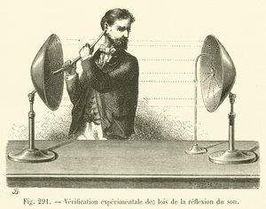 Experimentální ověření zákonů odrazu zvuku (rytina) od French School