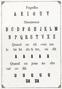 Samohlásky a Cononne v „“ Alphabet des petits savants“, konec 19. století (chromolitograf) od French School