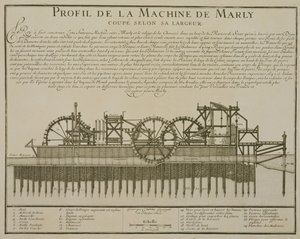 Vodní stroj v Marly, kolem roku 1715 od French School
