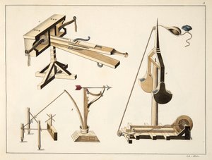 Prakové zbraně, deska z „Historie vývoje a zvyků rytířství“, od Dr. Franze Kottenkampa, vydal Carl Hoffmann, 1842 od Friedrich Martin von Reibisch
