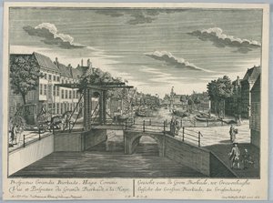 Peep-show, Pohled na Great Bierkade, Haag od Georg Balthasar Probst