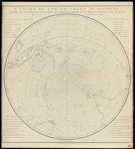 Mapa jižní polokoule, po Cookovi od Georg Forster