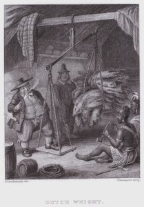 Holandská váha (rytina) od George (after) Cruikshank