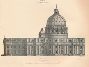 St. Peters – elevace severního křídla, 1889. od George Aikman