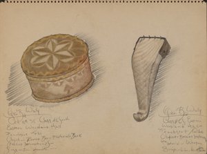 Box a košík Implement