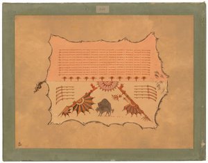 Faksimile róby z Omahy od George Catlin