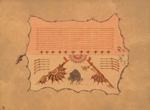 Faksimile róby Omaha, 18611869. od George Catlin