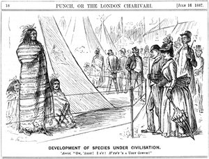 Karikatura George du Maurier z Punch ilustrující darwinismus, 1887