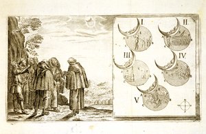 Vojenský útok nakreslený v souladu s fázemi zatmění, ilustrace z knihy o osmanských taženích v Evropě, vyryté Paulem Furstem (c.1605-66) od German School