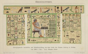 Staroegyptské hieroglyfy (barevné litho) od German School